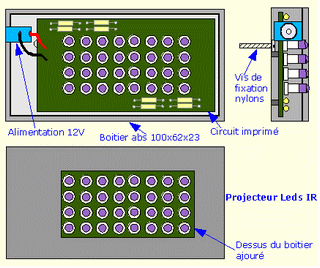 montage et explications pour caméra de recul