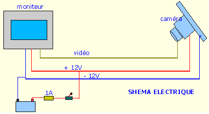shémaélectrique de branchement