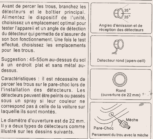 recommandations de branchement