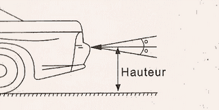 hauteur des capteurs