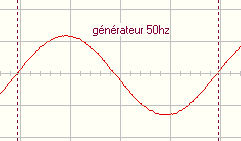 signal 50hz d'un générateur