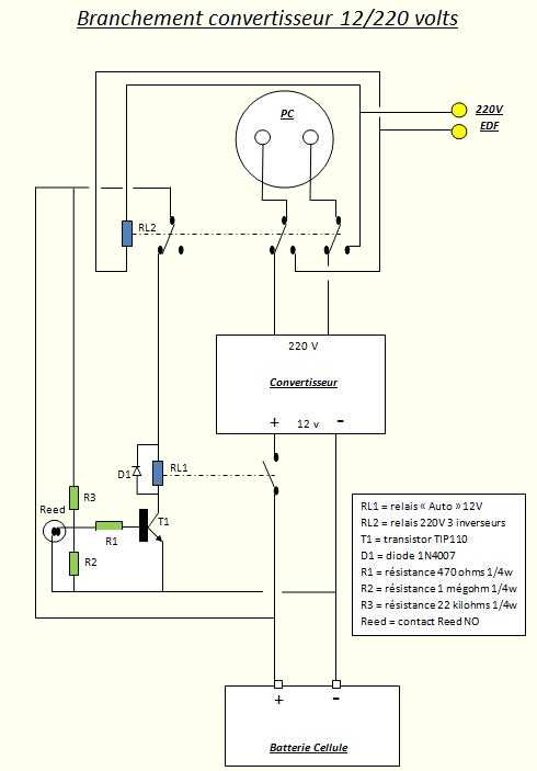 shémaélectrique de gilles