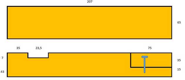 plaques contreplaqué