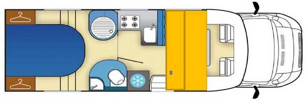 implantation du lit dans le campingcar