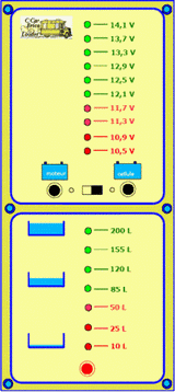 images pour niveau d'eau