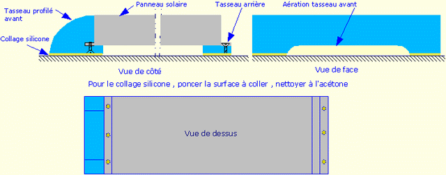 images panneaux solaires