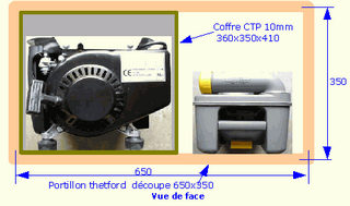 images de montage du portillon