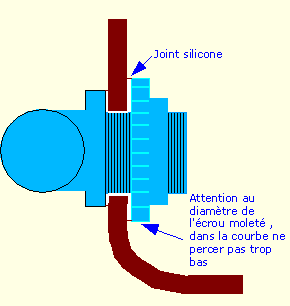 images pour réserve d'eau