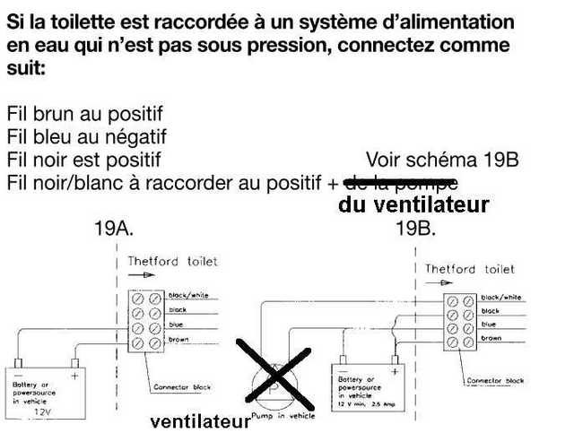 shéma électrique thetford c200