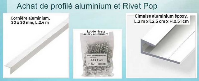 sécurisation baies campingcar